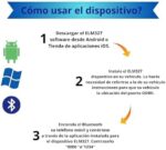 detector de fallas de coche OBD2 indicaciones