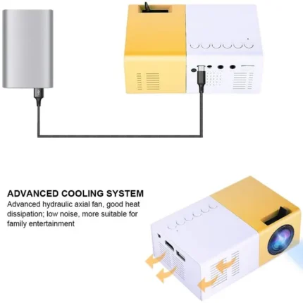 Proyector portátil LED HDMI USB cable