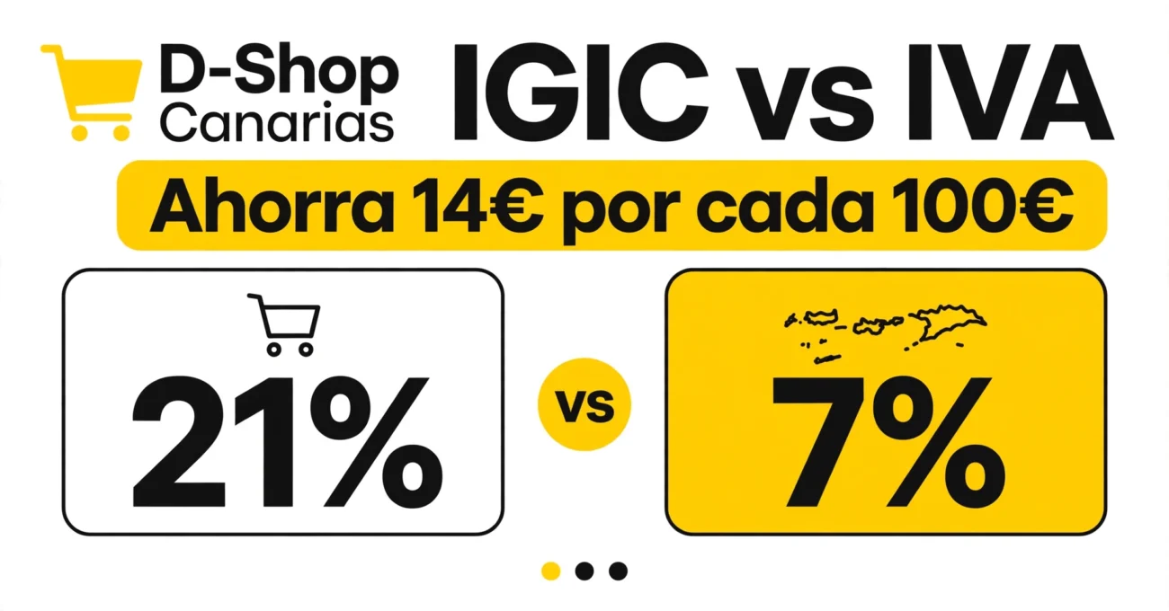 IGIC vs IVA Canarias ahorro 14 euros por cada 100